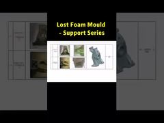 A Closer Look: ASME DIN Lost Wax Investment Casting For Cylinder Heads Oil Pump